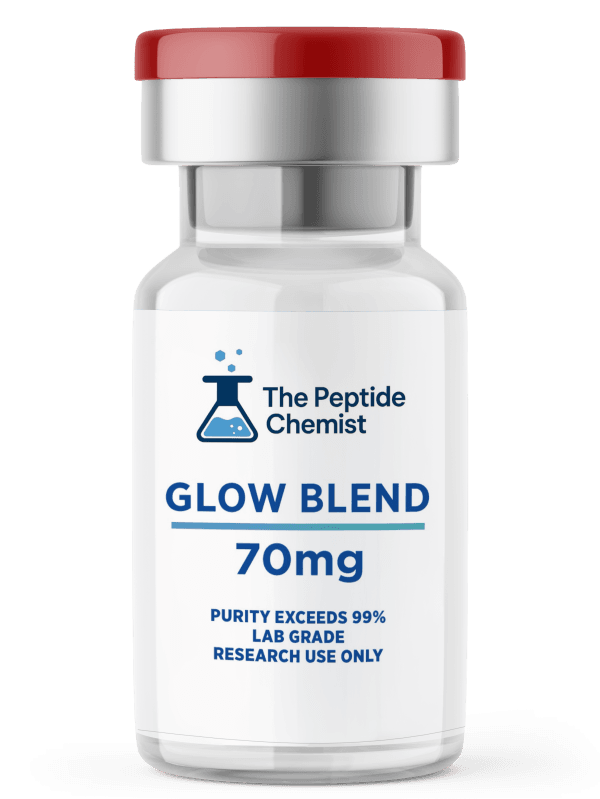 Glow Blend - 70mg